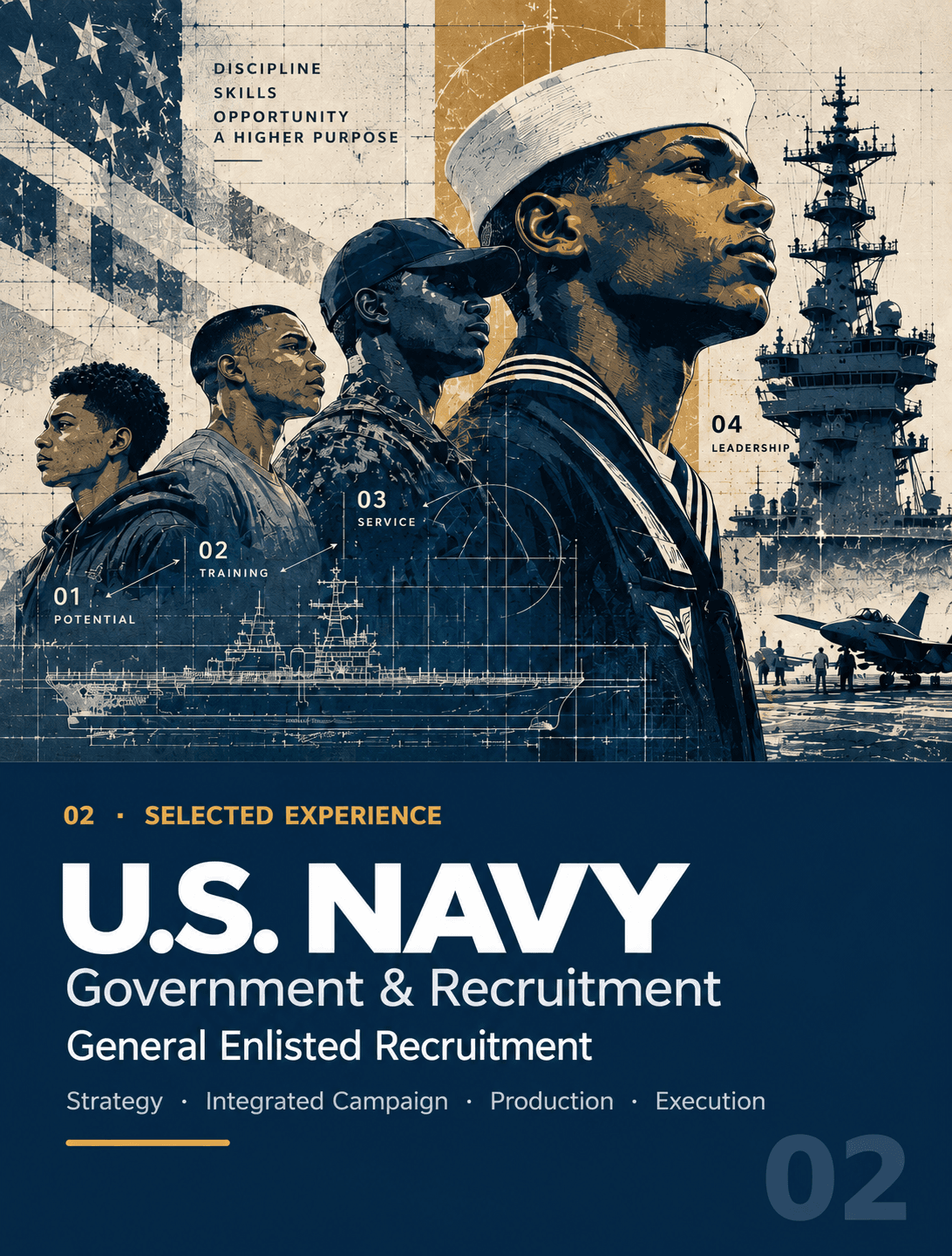 U.S. Navy Selected Experience poster: Government & Recruitment, General Enlisted Recruitment.